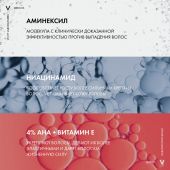 Виши Деркос Техник шампунь против выпадения волос Энерджи плюс рефил 400мл №9