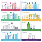 Биодерма ABCДerm крем под подгузник защитный 75г №10