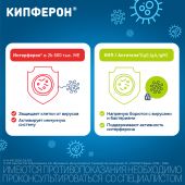 Кипферон супп.ваг. и рект. №10 №4