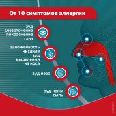 Эриус таб.п/о плен. 5мг №10 №4