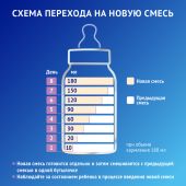 Нутрилак смесь Премиум безлактозный 350г №10