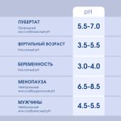 Камомилла Блю гель для интимной гигиены всей семьи 300мл №7