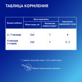 Нутрилак премиум 2 смесь сух.молочн. адаптированная 6-12мес. 1050г №7