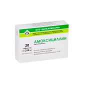 Амоксициллин таб. 250мг №20