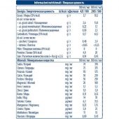 Нестле смесь Пептамен д/энтерального питания 430г №3