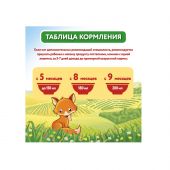 Малютка каша безмолочная овсянка/пшеница/яблоко от 6мес. 200г №3