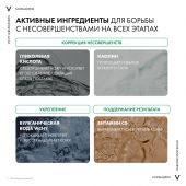 Виши Нормадерм Анти-Айдж крем для лица антивозрастной для проблемн.кожи 50мл M1779300 №4