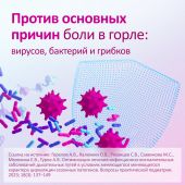 Имудон таб. для рассасыв. №40 №4