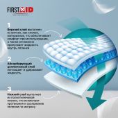 Ферстэйд пеленки медицинские впитывающие 60х60см №5 №4