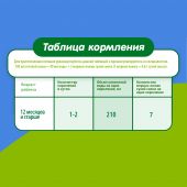 Малыш смесь молочная Мaлыш 3 350г №7