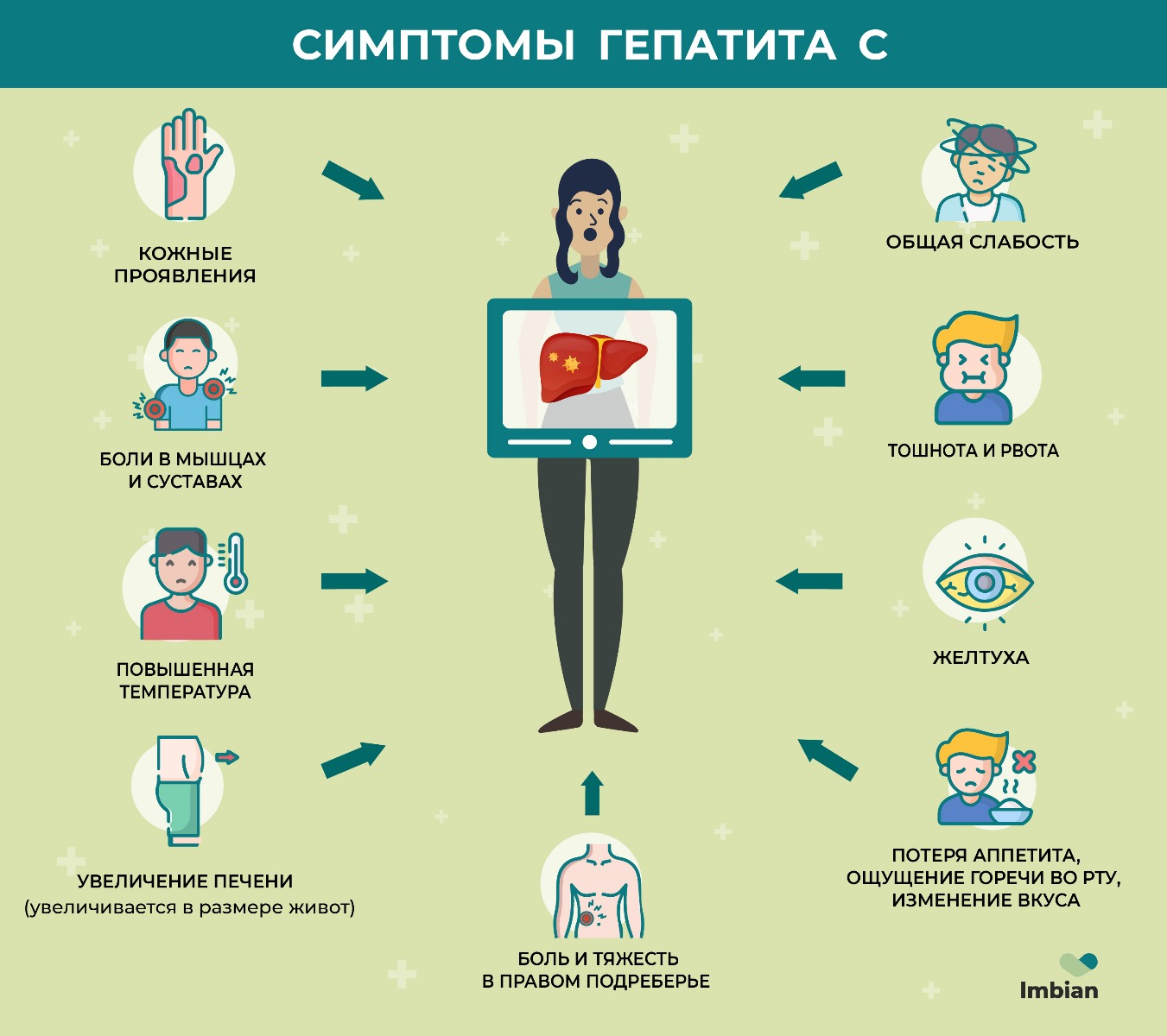 Интернет-аптека Будь Здоров!: купить лекарства по низким ценам в Москве